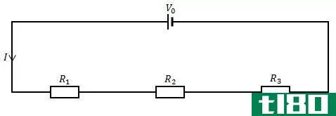 系列(series)和并联电路(parallel circuits)的区别