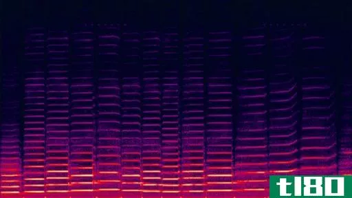 Difference Between Bandwidth and Frequency - Frequency_spectrogram_violin