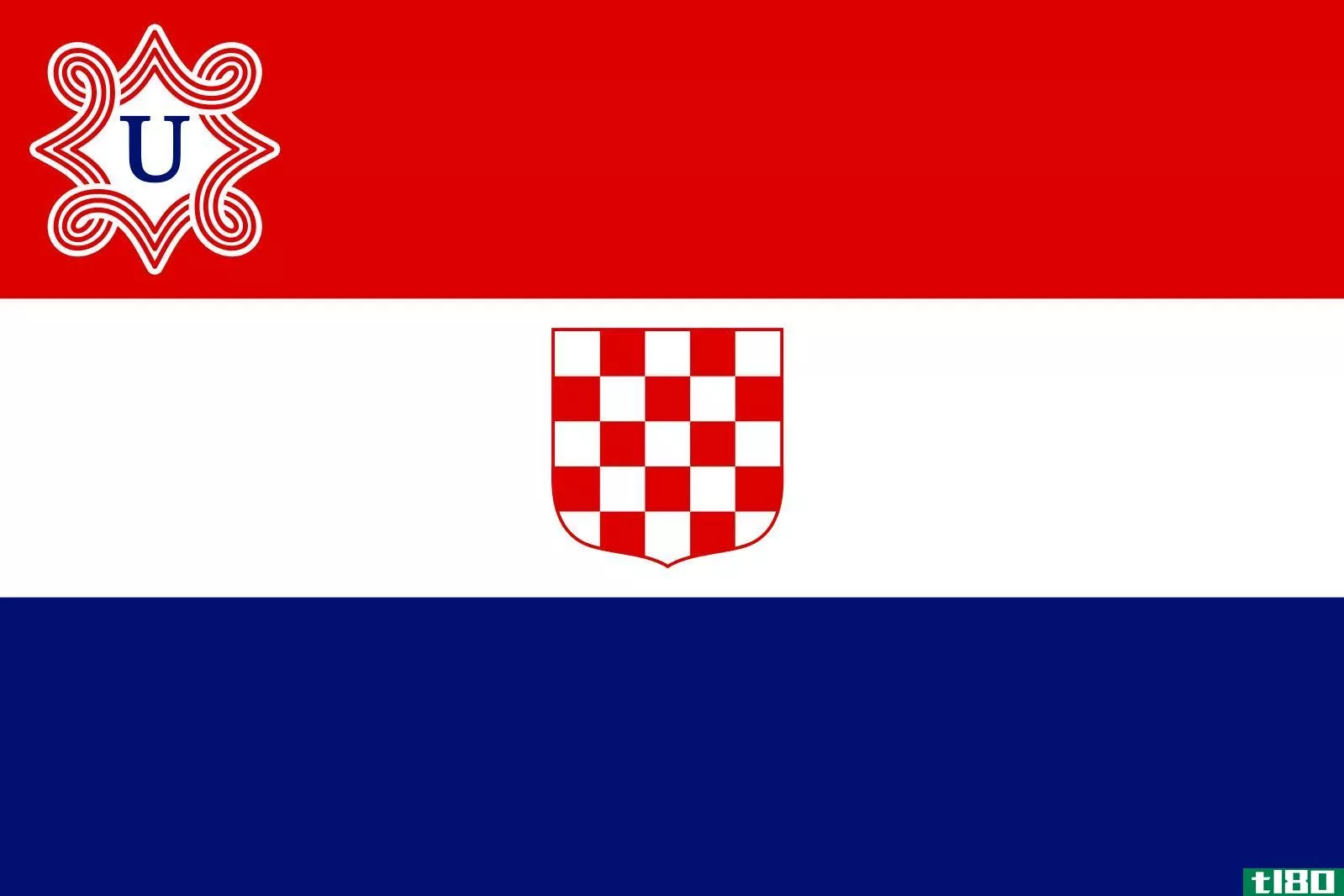 克罗地亚(croatia)和塞尔维亚(serbia)的区别