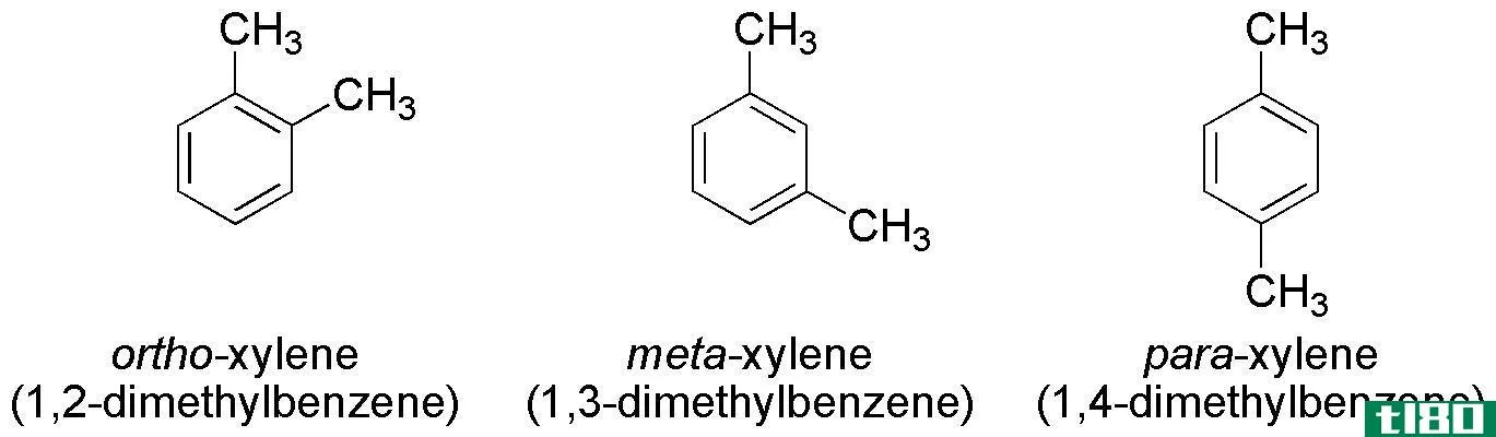 丙酮(acetone)和二甲苯(xylene)的区别
