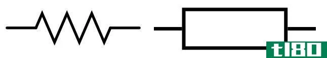 Different Types of Resistors - Resistor_Symbols