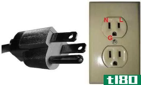 Difference Between Neutral and Ground - USA_Plug