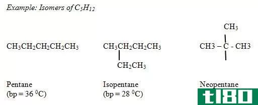 什么是烷烃的性质(the properties of alkanes)