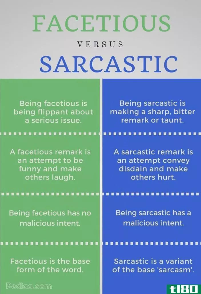 开玩笑的(facetious)和讽刺的(sarcastic)的区别