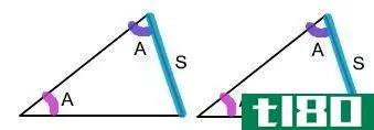 asa公司(asa)和原子吸收光谱法(aas)的区别