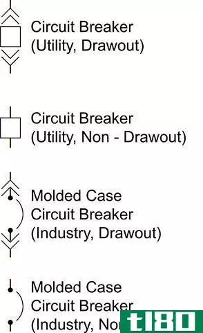 Difference Between Relay and Circuit Breaker - Circuit_Breaker_Symbols