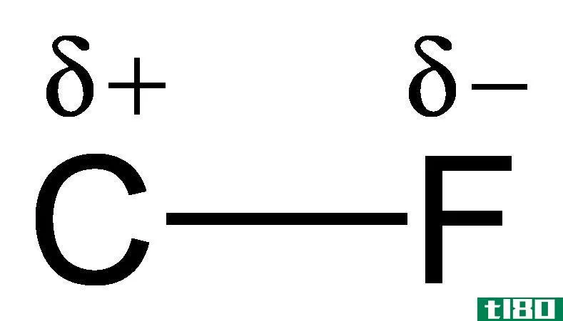 介电常数(dielectric c***tant)和极性(polarity)的区别