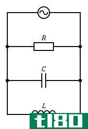 Difference Between Series and Parallel Resonance - Parallel_resonance_circuit
