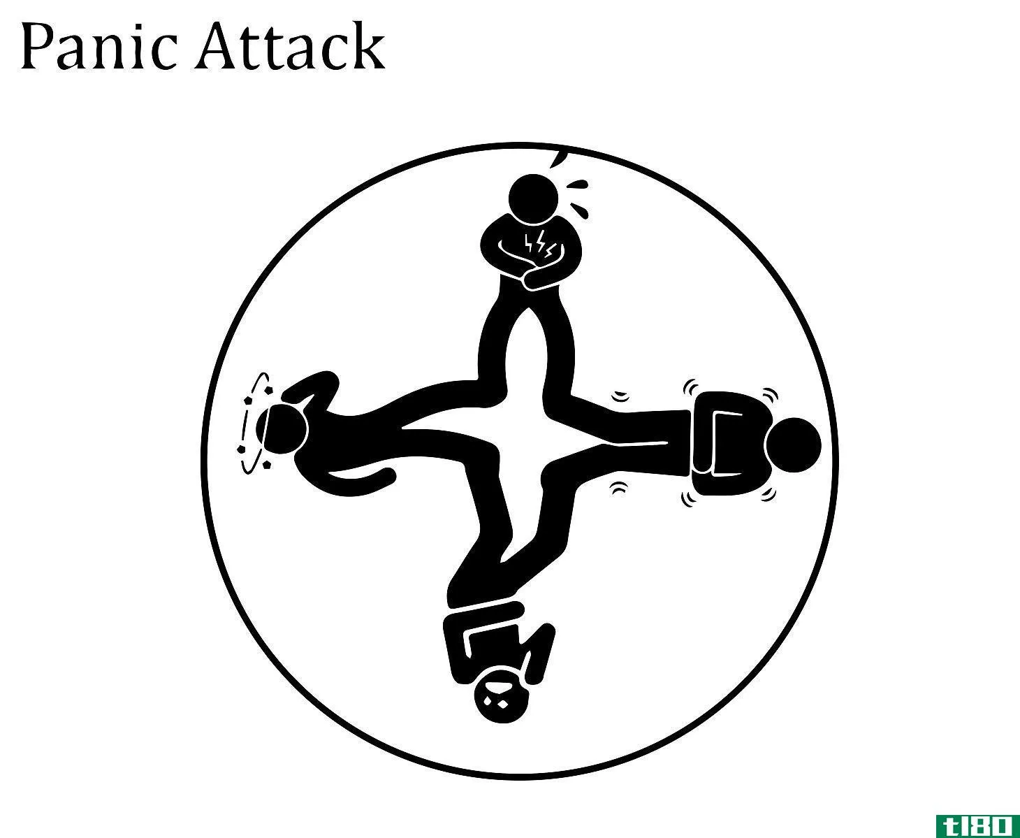 癫痫发作(a seizure)和惊恐发作(a panic attack)的区别