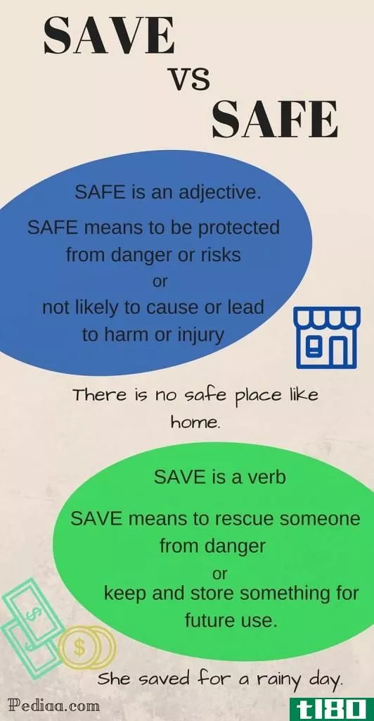 安全的(safe)和节约(save)的区别