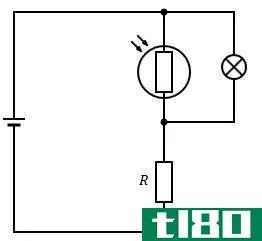 Different Types of Resistors - Using_LDRs