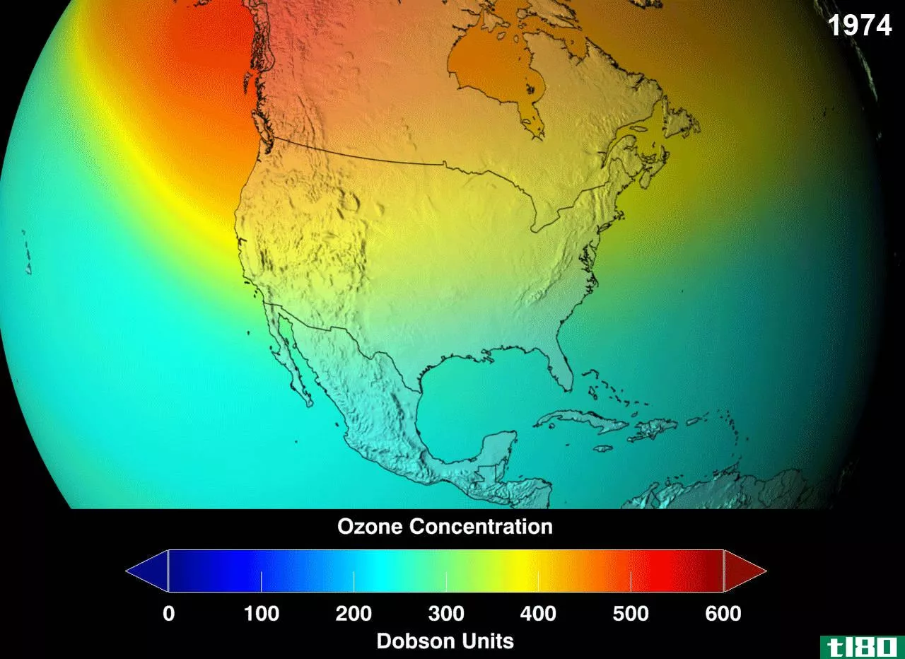 气候变化(climate change)和臭氧消耗(ozone depletion)的区别