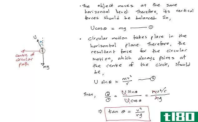 How to Calculate Centripetal Force - Banking