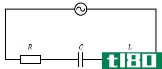 Difference Between Impedance and Resistance - LCR_Circuit