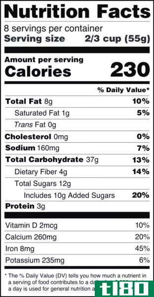 有效卡路里(active calories)和总热量(total calories)的区别