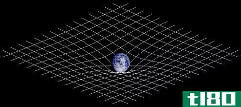 Difference Between Gravity and Gravitation - General_relativity