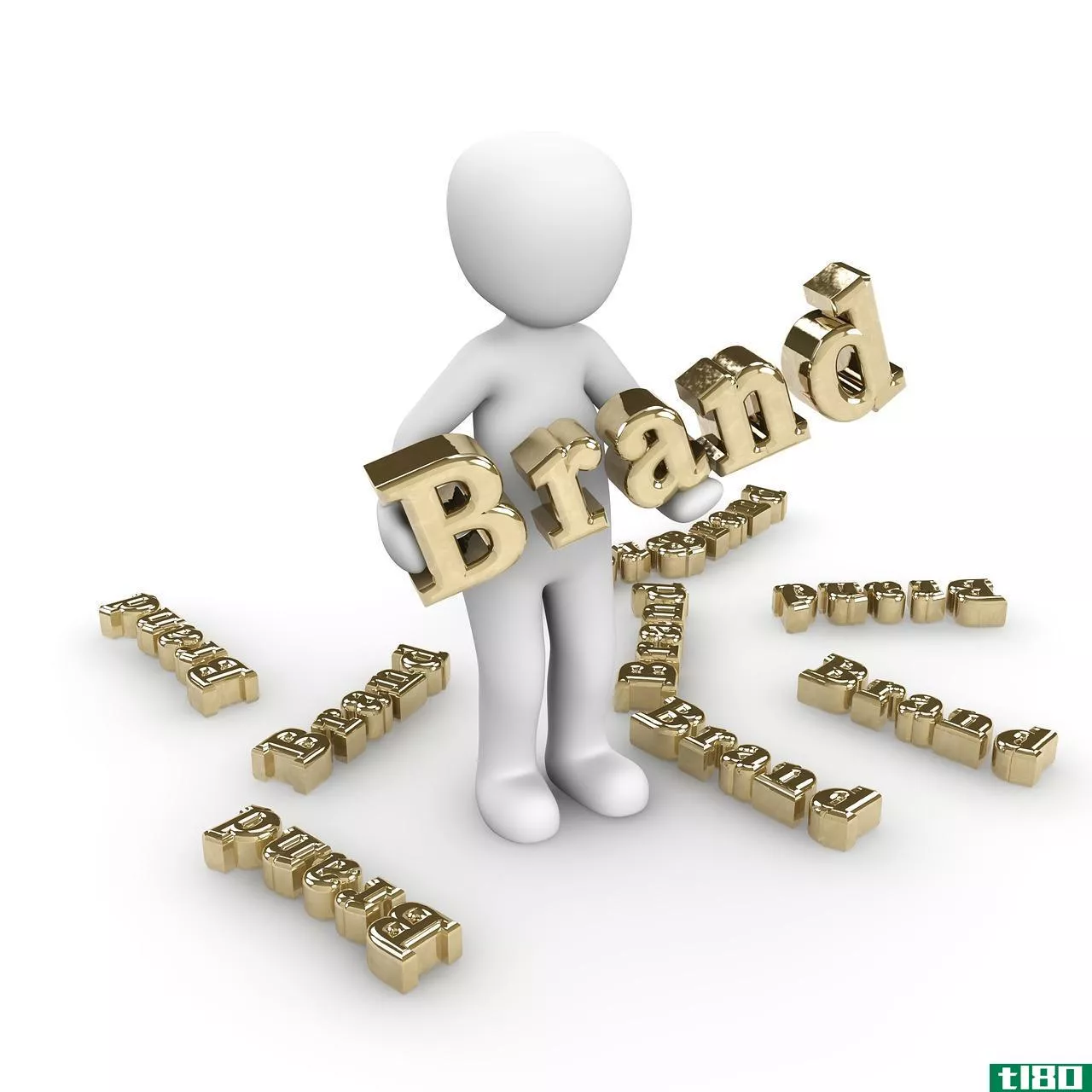 品牌形象(brand image)和品牌识别(brand identity)的区别