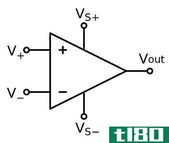差分放大器(differential amplifier)和运算放大器(operational amplifier)的区别