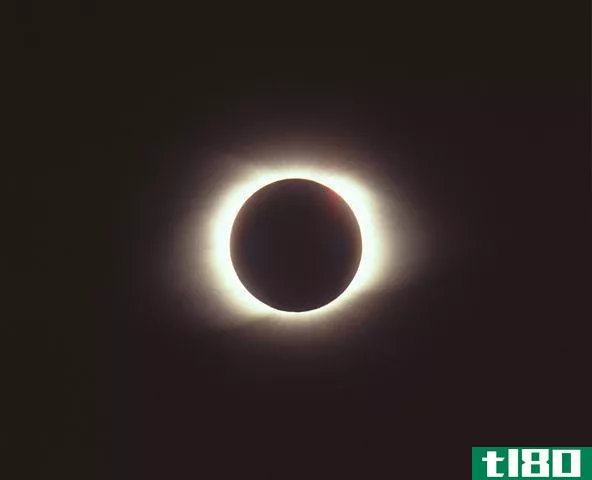 日环食(annular eclipse)和日全食(total eclipse)的区别
