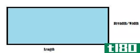 宽度(breadth)和宽度(width)的区别