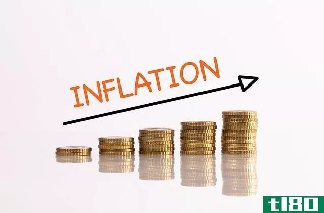 生活费(cost of living)和通货膨胀(inflation)的区别