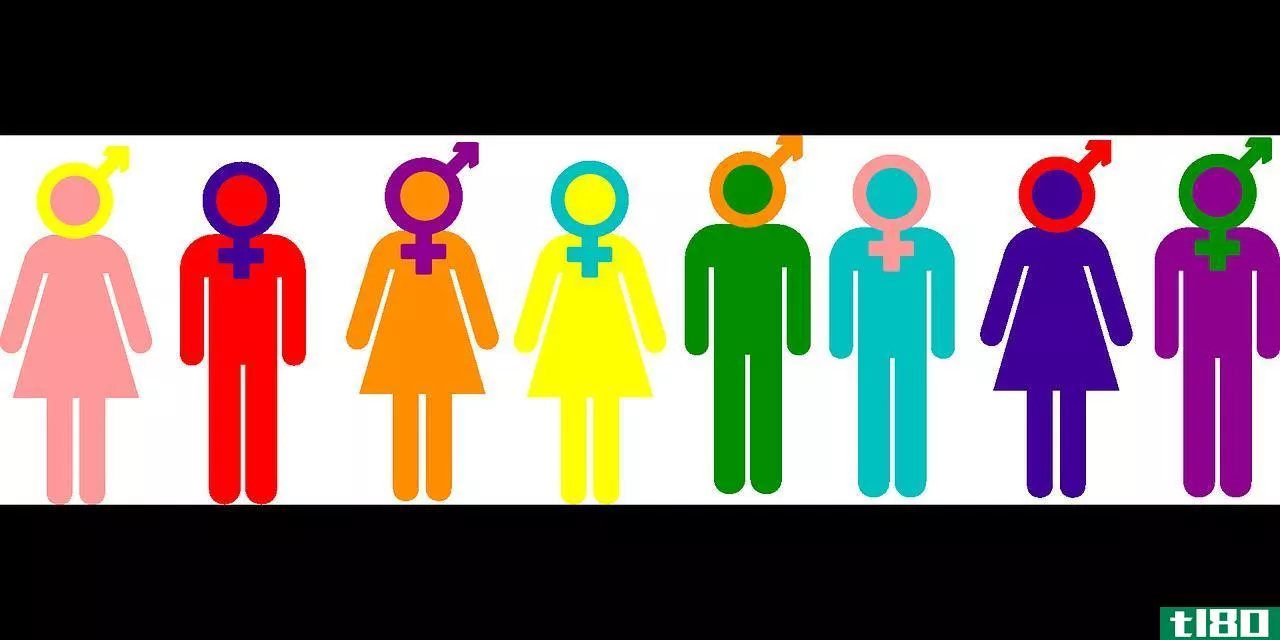 性取向的差异(differences between sexual orientation)和性别认同(gender identity)的区别