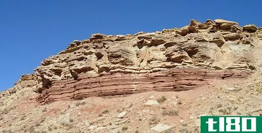 如何沉积岩形态(sedimentary rocks form)