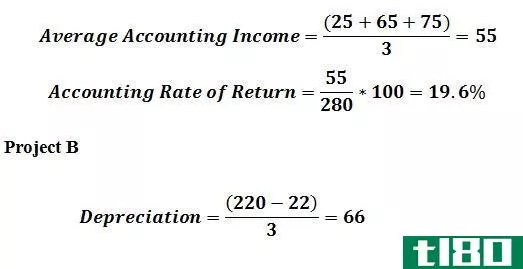 如何计算会计收益率(calculate accounting rate of return)