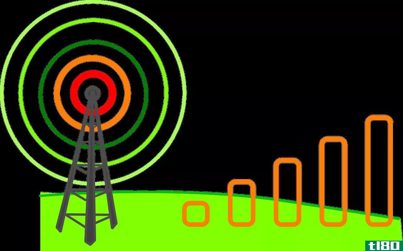 无线局域网(wi-fi)和细胞的(cellular)的区别