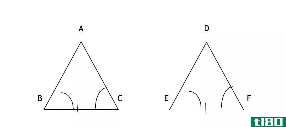 asa公司(asa)和原子吸收光谱法(aas)的区别