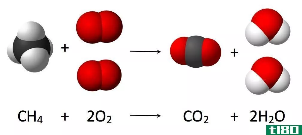 核反应(nuclear reaction)和化学反应(chemical reaction)的区别